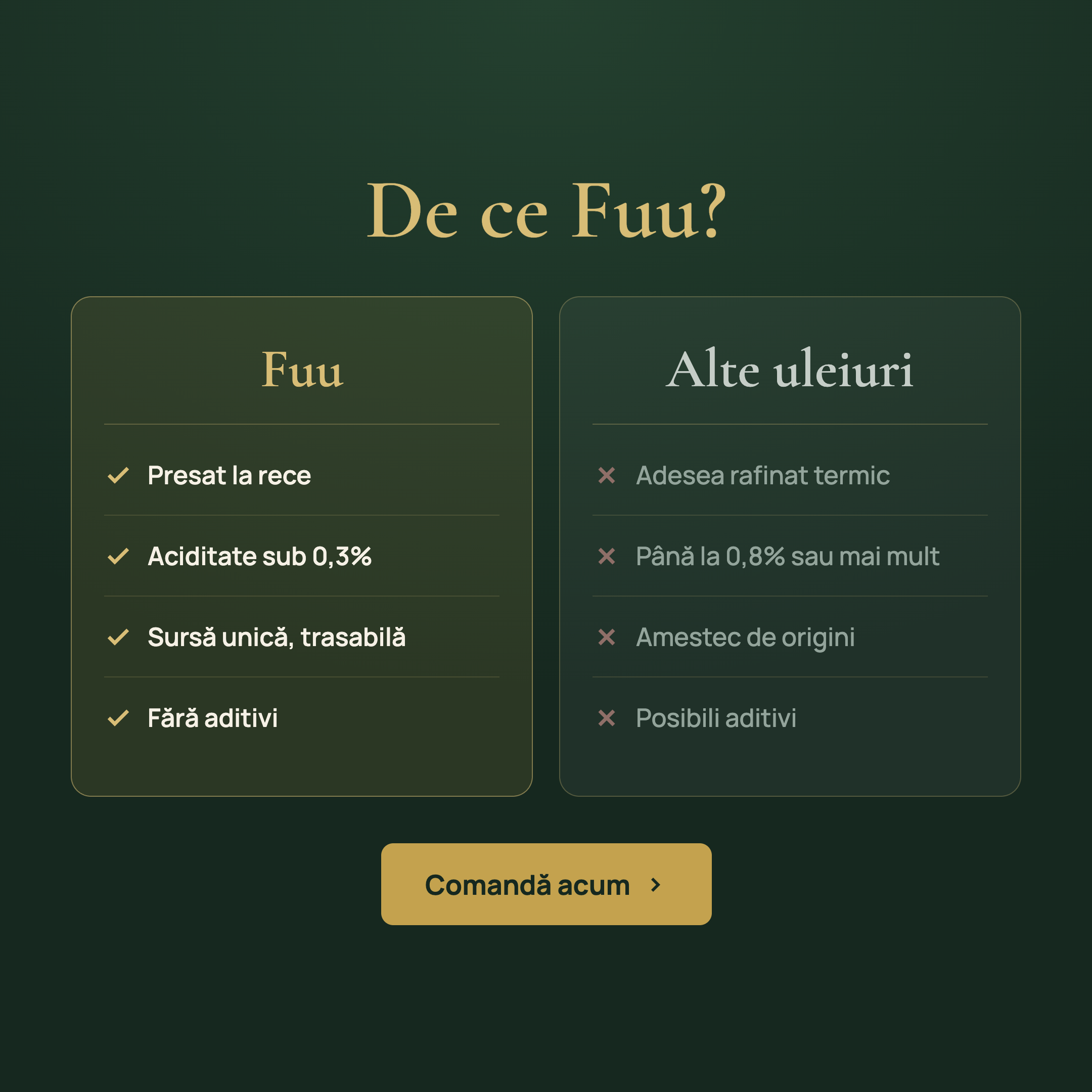 Comparație